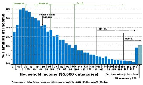 年収400万 普通じゃない ～その価値観を問い直す～